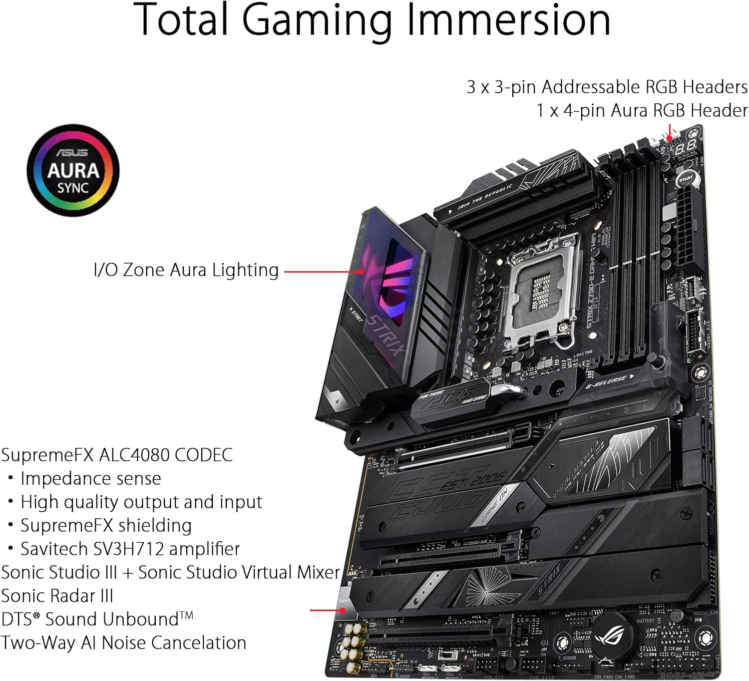 ASUS ROG STRIX Z790-E GAMING W - Intel Cpu Core I5 avaliação e preço