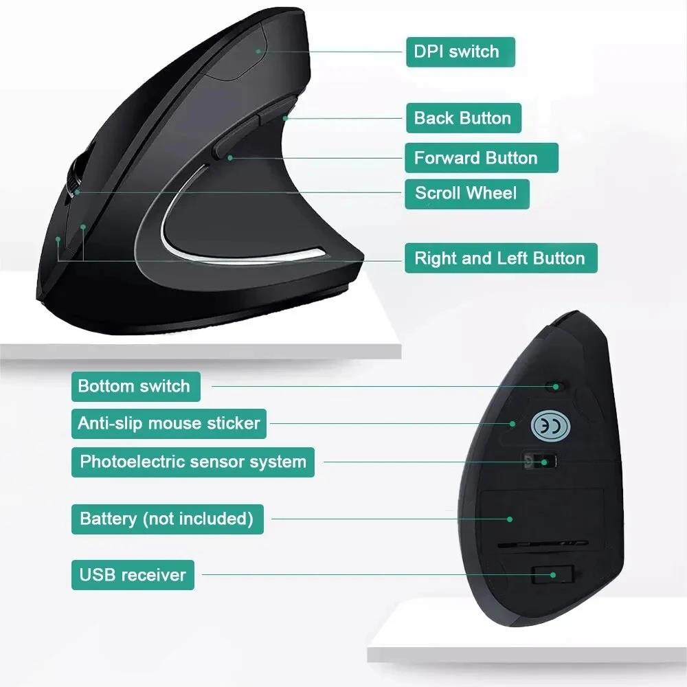 Mouse Vertical Ergonômico 2.4G - Gaming Accessories Kit avaliação e preço