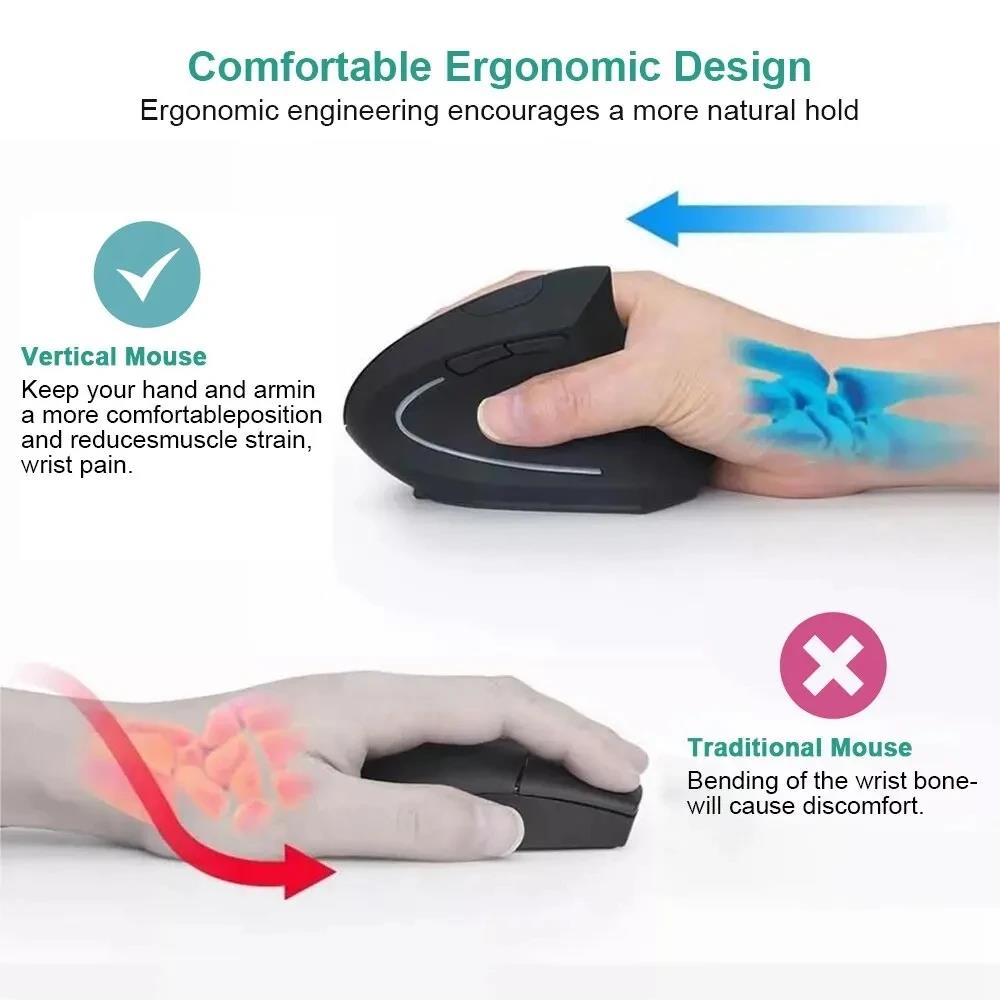 Mouse Vertical Ergonômico 2.4G - Gaming Accessories Kit avaliação e preço